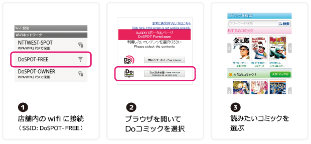 Doコミックの使いかた