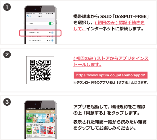 Doマガジンの使いかた