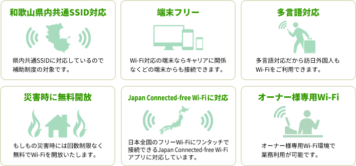 和歌山フリーWi-Fi大作戦特別パックの特長